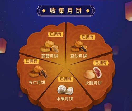 穿越火线手游广告投放指南？