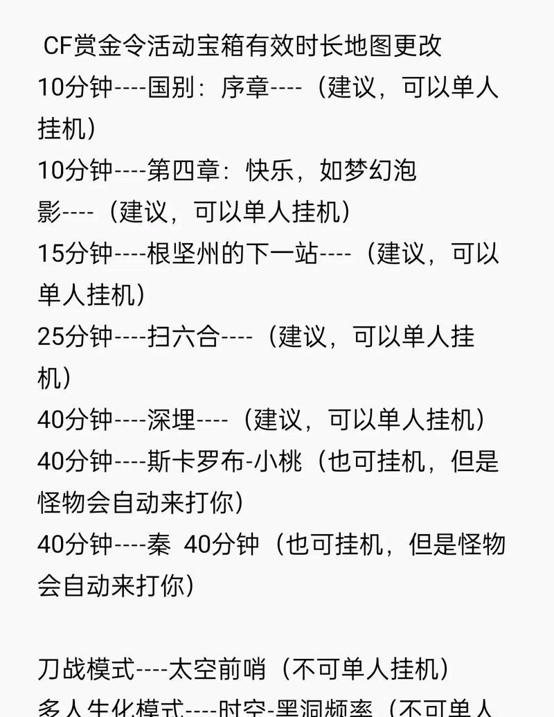 穿越火线挂机辅助如何安装？挂机辅助的正确使用方法是什么？