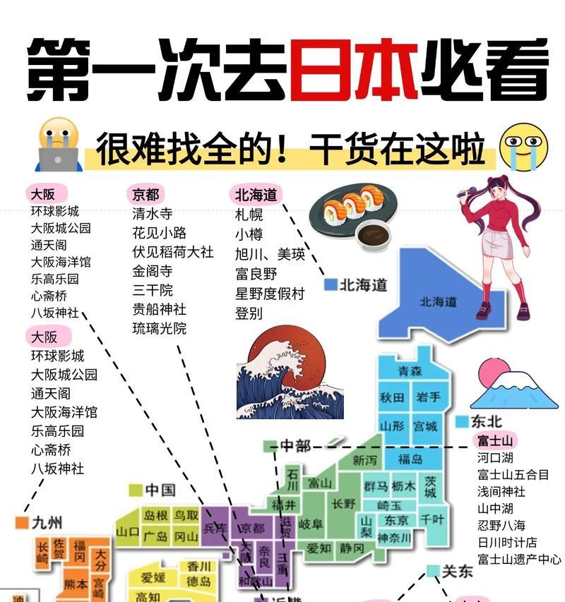 《旅途》游戏攻略（成为《旅途》游戏中的探险之王）