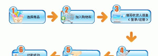 穿越火线秦雅音响购买流程是什么？