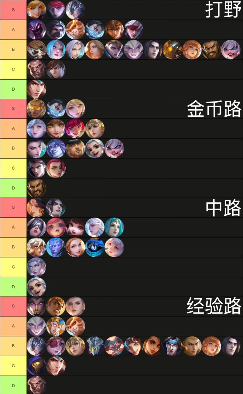 英雄刷新速度如何提升？有哪些快速方法？