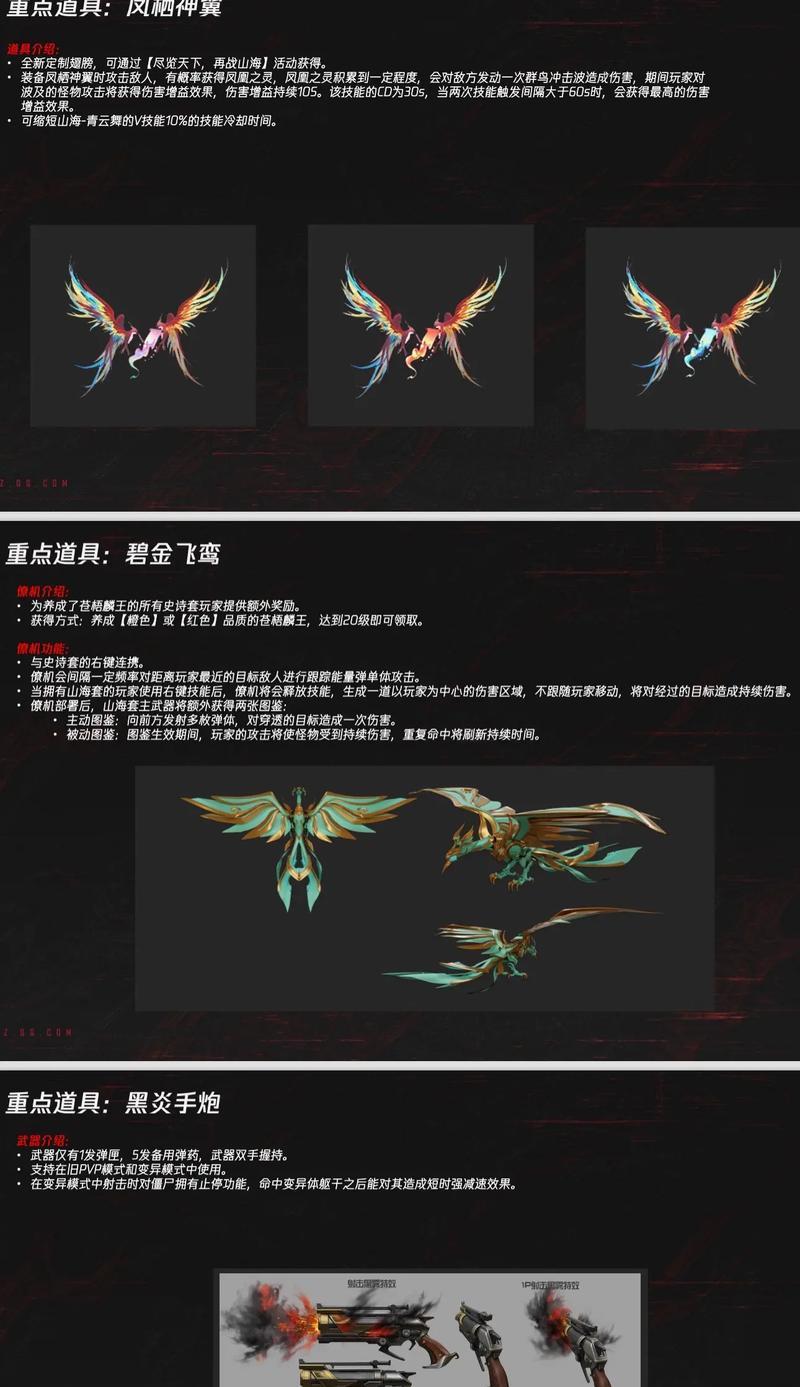 逆战深渊武装战术搭配指南？