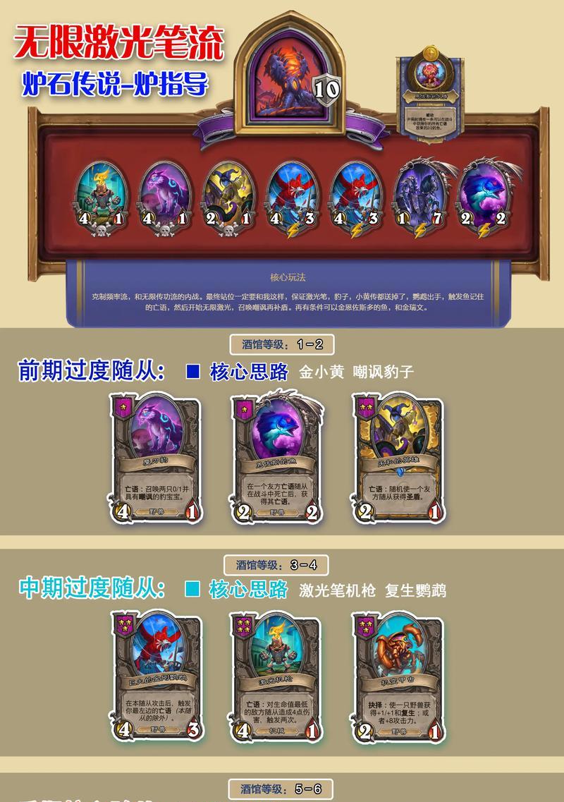 《炉石传说》酒馆战棋欧米茄阵容玩法思路解析（打造强大的欧米茄阵容）