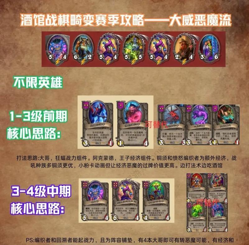 《炉石传说》酒馆战棋欧米茄阵容玩法思路解析（打造强大的欧米茄阵容）