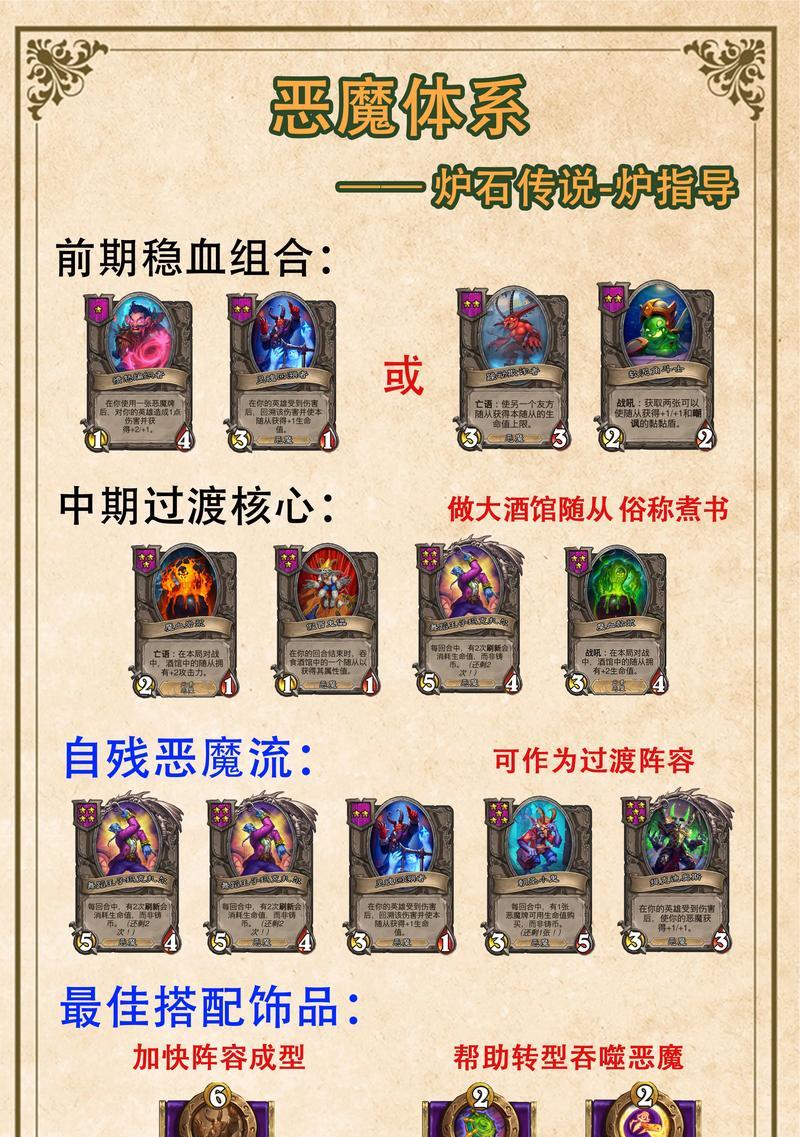 《炉石传说》酒馆战棋欧米茄阵容玩法思路解析（打造强大的欧米茄阵容）