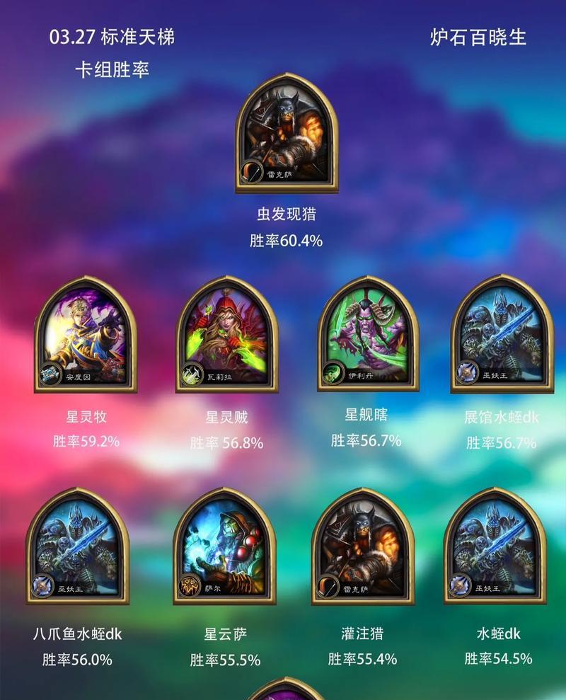 《炉石传说》232版本构筑新增功能介绍（解锁新卡牌组合策略玩法更丰富）