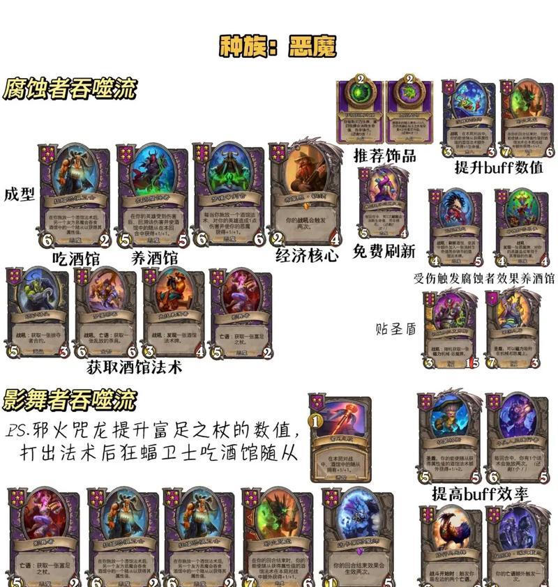 《炉石传说2024酒馆战棋鼠王玩法攻略》（掌握关键技巧）