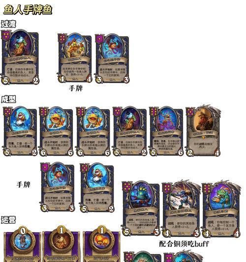 《炉石传说》12月2日鱼人来了乱斗玩法攻略（深入探索鱼人部落）