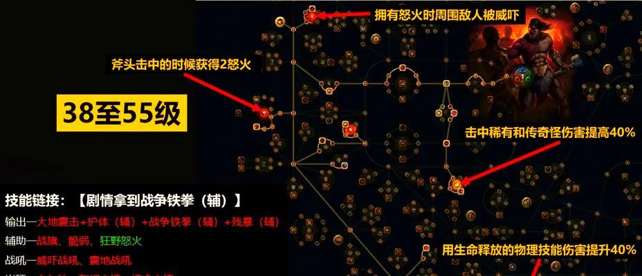 《流放之路》S19死灵爆灵术开荒攻略(挑战极限) 《流放之路》S19死灵爆灵术开荒攻略(挑战极限)