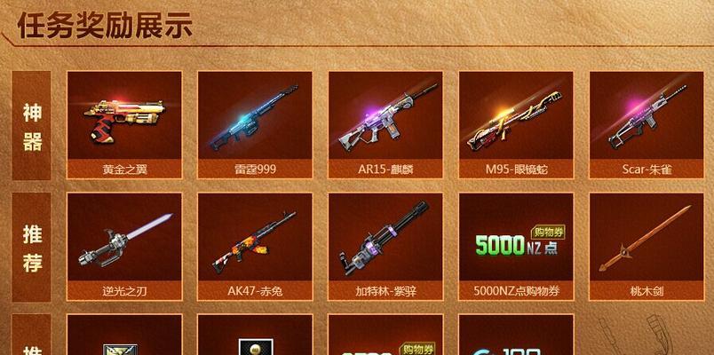 逆战晶石副武器的性能如何？适合哪些玩法？