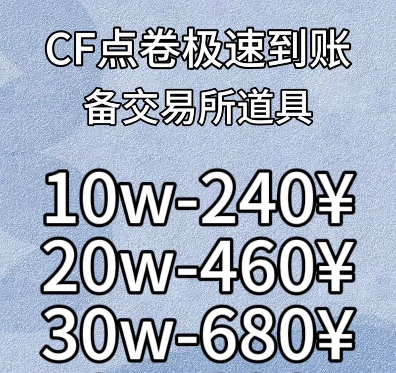 穿越火线商店刷点卷方法是什么? 穿越火线商店刷点卷方法是什么?