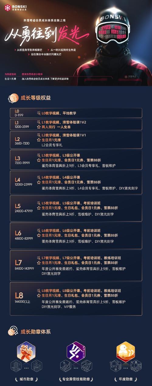 传奇霸主上线后如何成为满会员？成为满会员的途径有哪些？