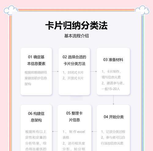 秘籍卡片选择技巧有哪些？