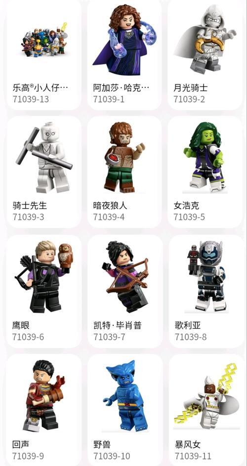 《乐高漫威超级英雄2》游戏结局及隐藏结局一览（探索乐高漫威超级英雄2的多重结局与惊喜隐藏结局）