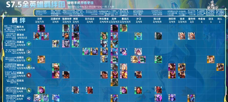 扣押(揭秘全成就获取方法) 扣押(揭秘全成就获取方法)