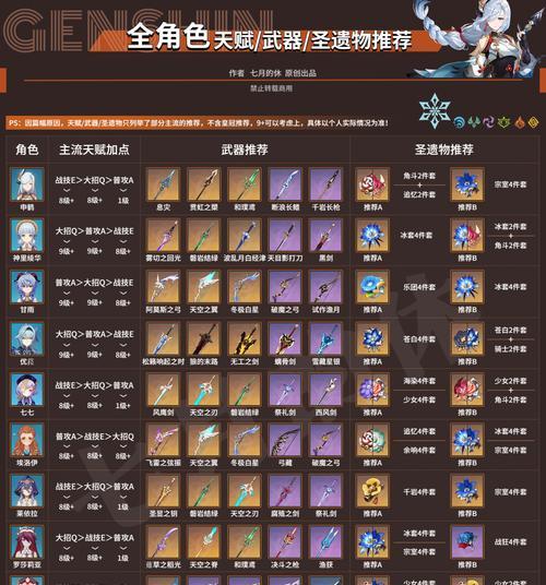 扣押(揭秘全成就获取方法) 扣押(揭秘全成就获取方法)