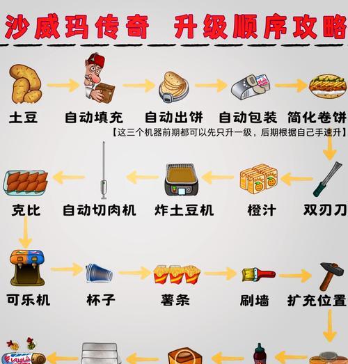 部落冲突沙漏消失的原因是什么？如何恢复沙漏？