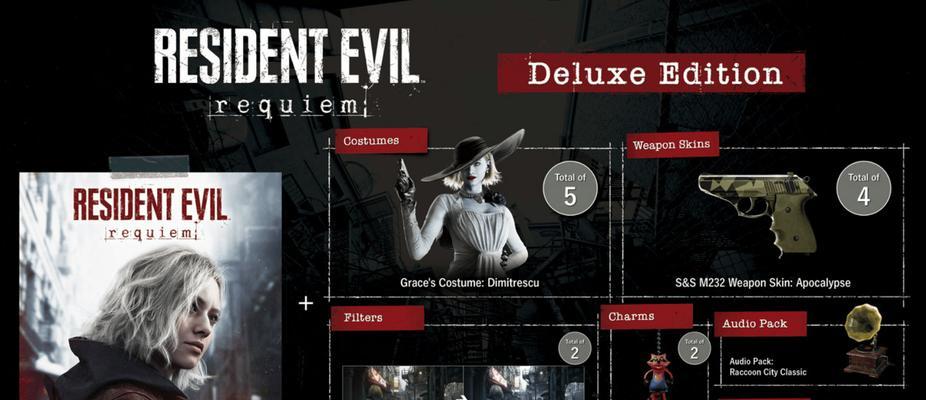 生化危机9完美通关攻略是什么？