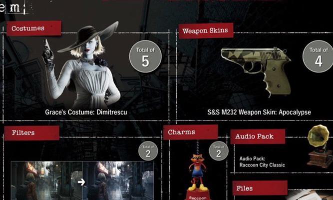 生化危机9完美通关攻略是什么？