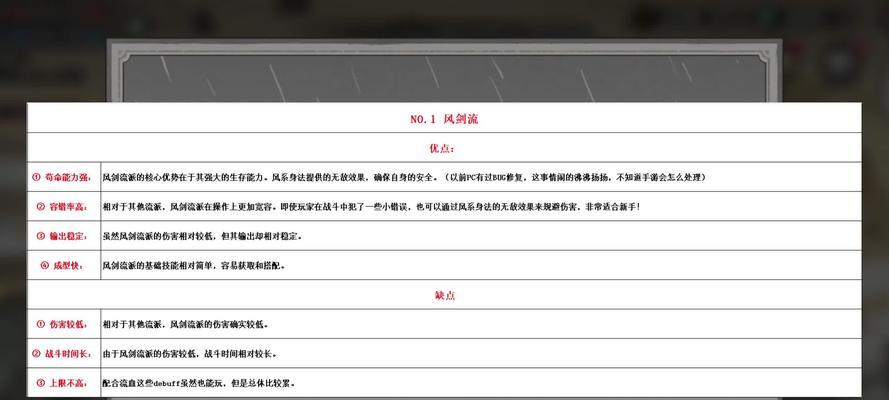 《鬼谷八荒NPC搭讪攻略》（以游戏为主）
