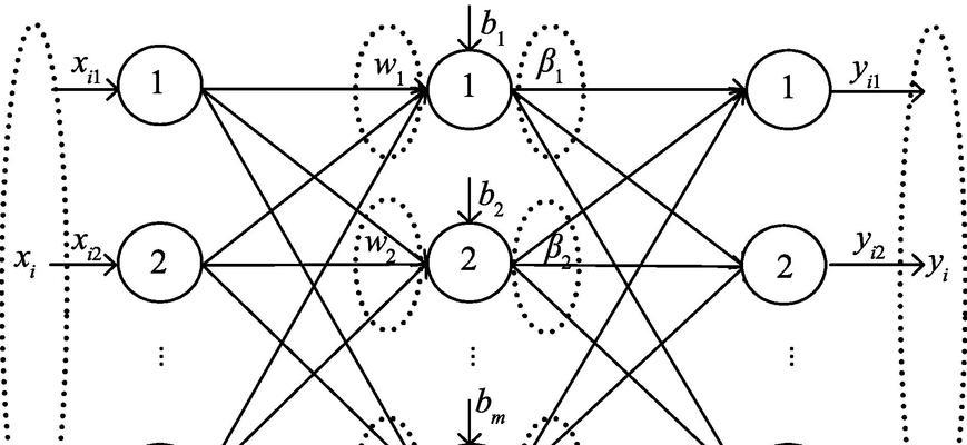 极限核心无法使用的原因及解决方法？