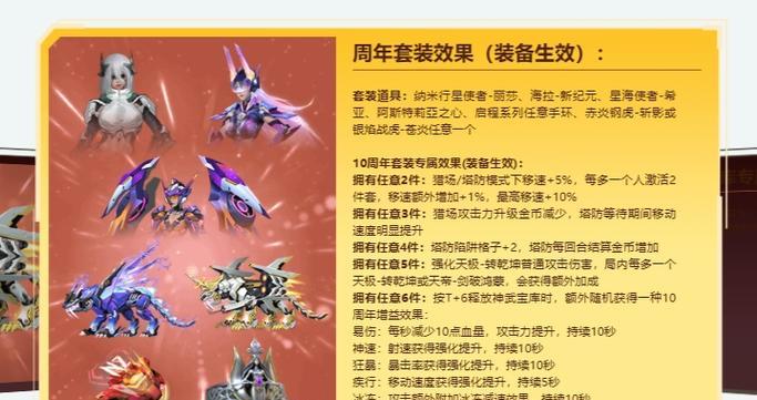 逆战双套装的使用方法是什么？套装效果如何？