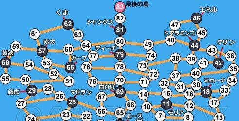 海贼无双3第四章（如何快速有效地解救囚犯）