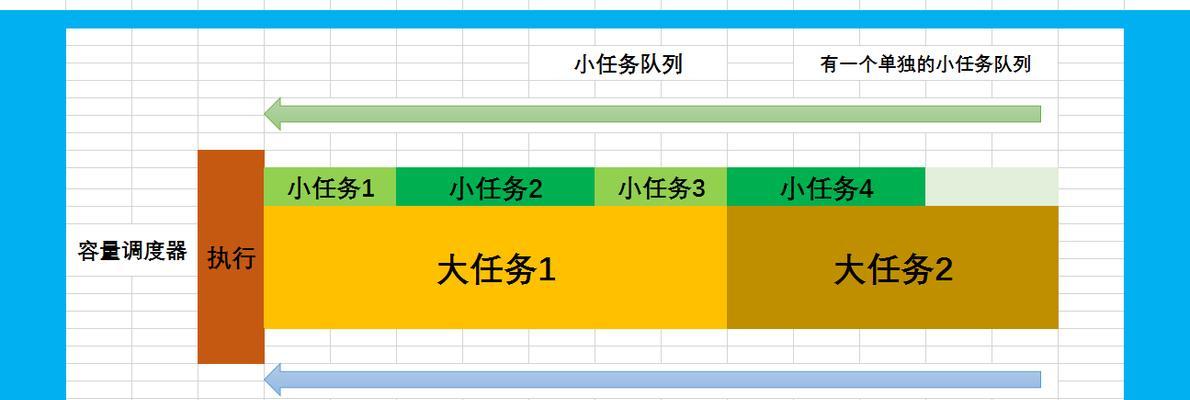 开黑父子逆战怎么玩？父子组合的玩法和策略是什么？