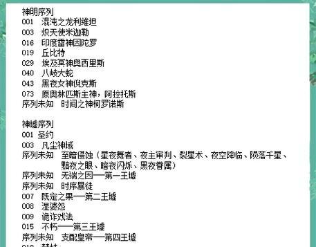 逆战诸神v使用条件是什么？