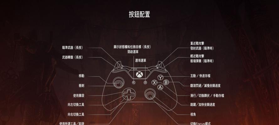 《以合金装备5幻痛PS4手柄按键操作说明》（掌握关键操作）