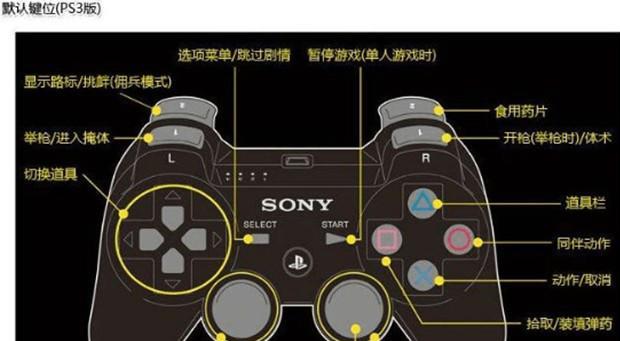 生化危机4中吃药的键位设置是什么？如何自定义？