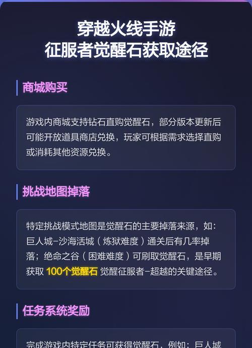 觉醒技能在穿越火线中如何购买？