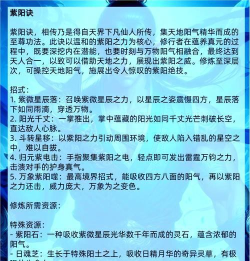 河洛群侠传内功大全（以游戏为主）