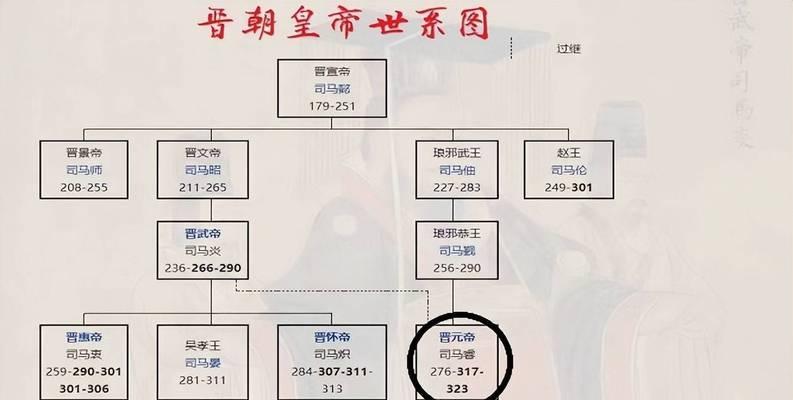 寻找河洛群侠传中的狮王（在游戏中探索河洛世界的终极目标）