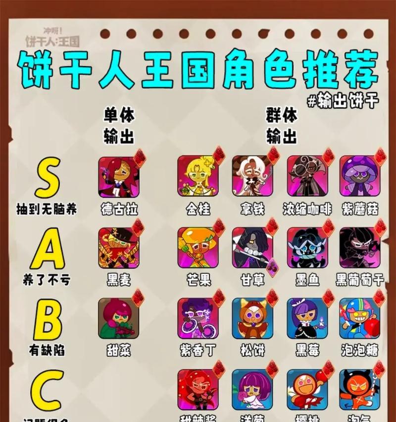饼干超人在部落冲突中的打法是什么？有哪些技巧？
