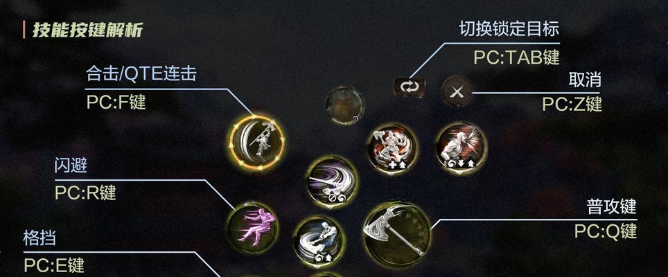 逆战老武器挑战的打法是什么？挑战成功有何奖励？