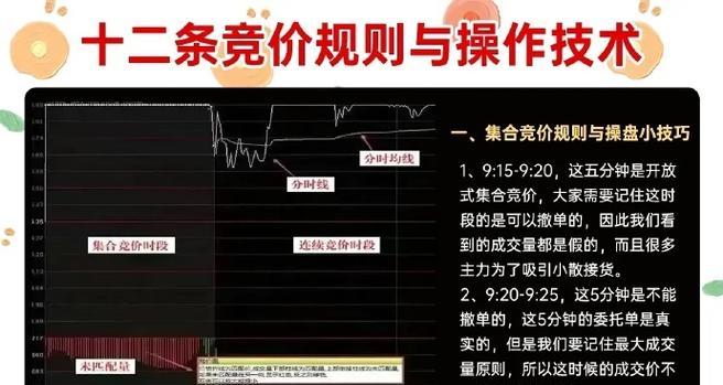 逆战角色与股票交换的方法是什么？