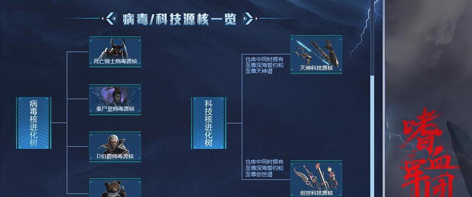 逆战双骑士模式如何取胜？有哪些技巧？