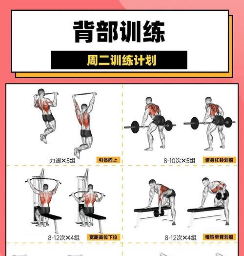 蛮王训练的正确方法是什么？