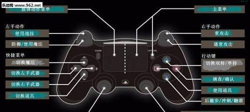黑暗之魂2PC版手柄按键操作说明（完全掌握手柄按键）