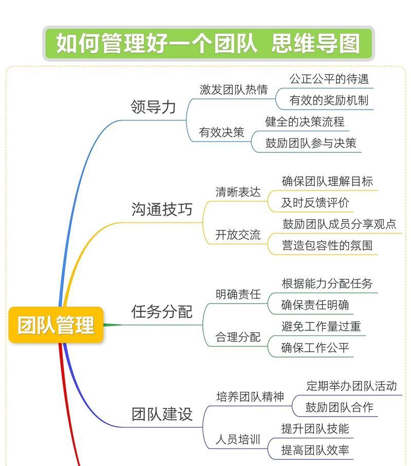 组队排位任务快速完成方法？有哪些技巧？