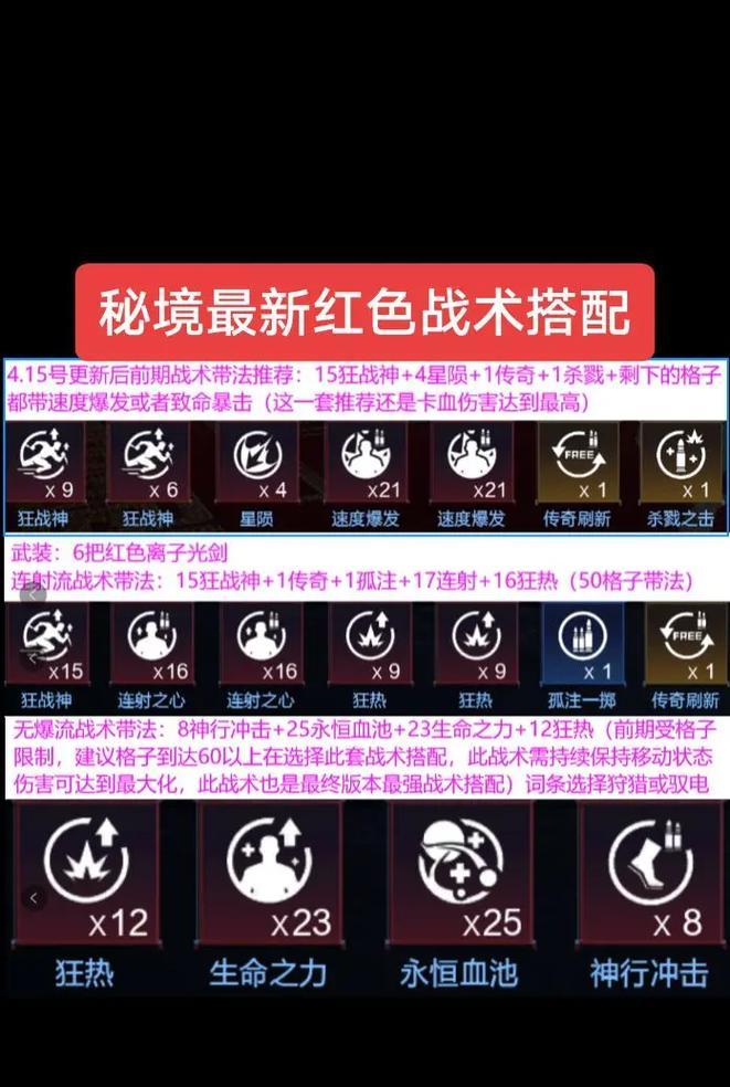逆战合成战术的正确方法是什么？