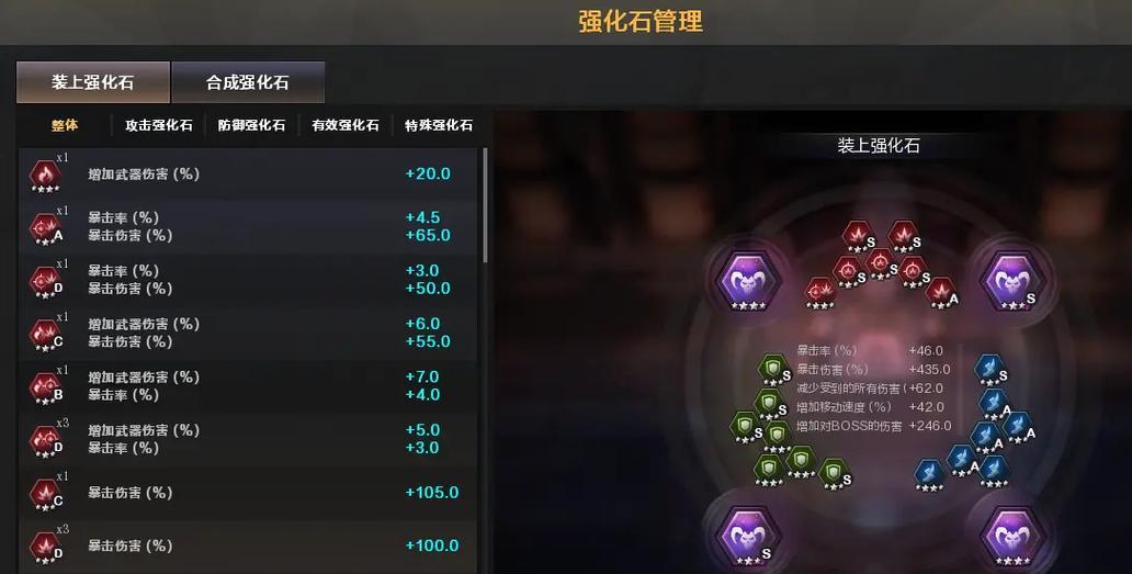 穿越火线封神台位置在哪里？如何快速找到封神台？