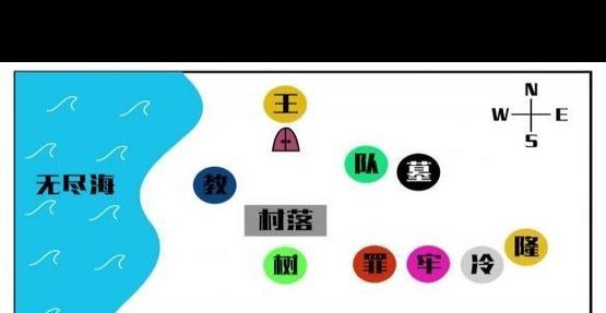 《黑暗之魂3》开荒技巧解析（掌握开荒技巧）