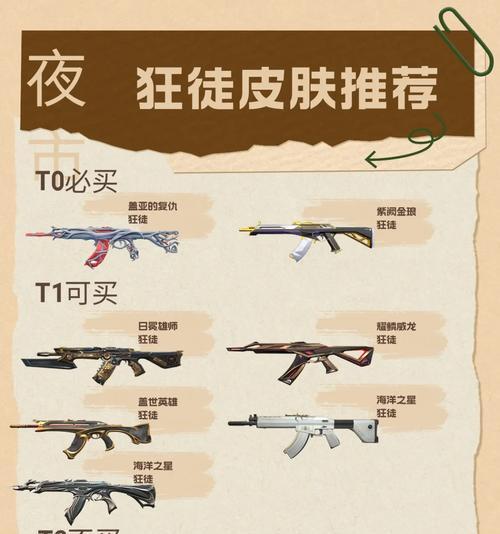 《黑暗之魂3》喷电鳄鱼打法解析攻略（掌握关键技巧）