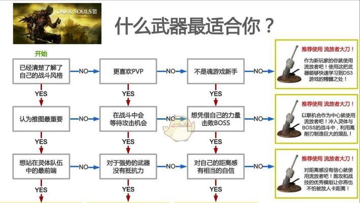 黑暗之魂3特大剑攻略分析（揭秘特大剑在游戏中的应用技巧）