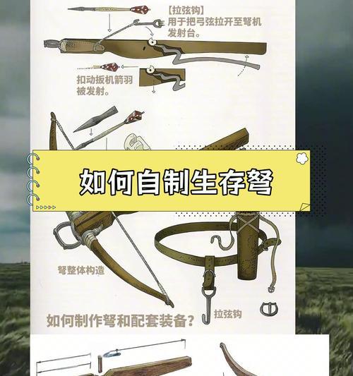 《黑暗之魂3》弩玩法解析攻略（掌握弩玩法）