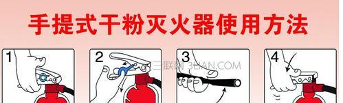 《黑道圣徒2》灭火器道具获取方法详解（如何在游戏中获得灭火器道具）