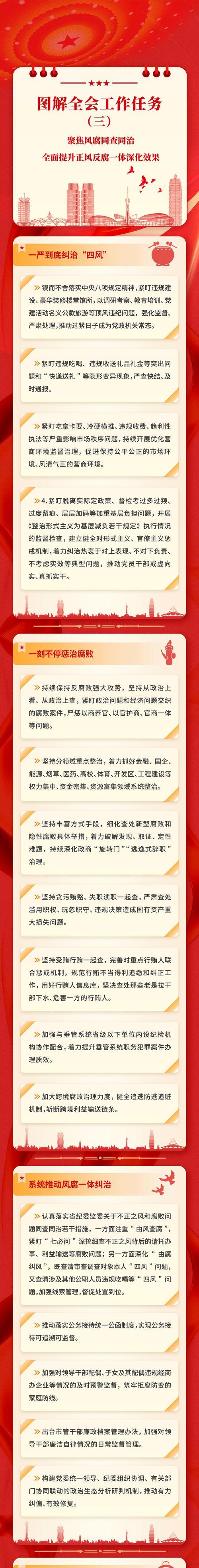 《以黑手党3主线任务腐败检举流程攻略》（腐败检举流程详解）