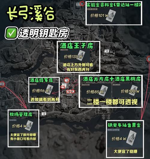 绝地求生攻房技巧详解（玩家必知必会）